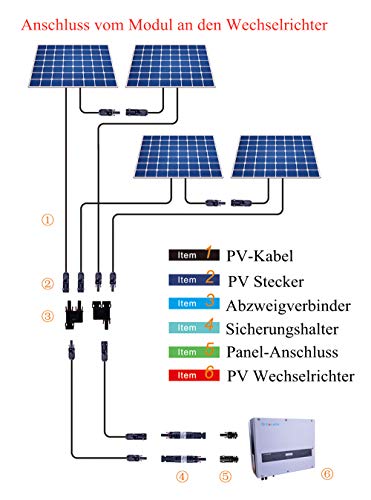 Slocable Solar Panel Connector 1500V 1000V IP68 Waterproof 50A PV Plug Tinned Copper Pins 5 Pairs (10mm2 (8AWG))