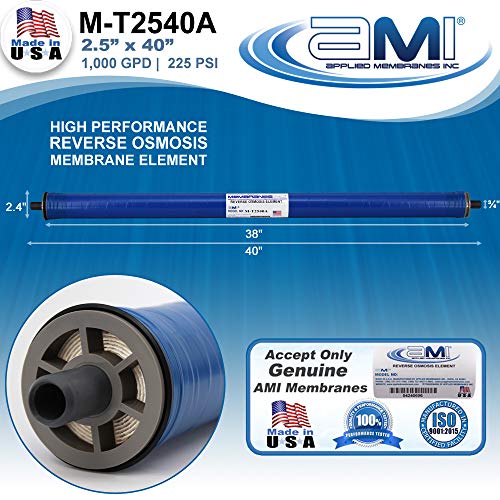 2.5x40 Reverse Osmosis Membrane Element for Tap Water | 1,000 GPD at 225 psi | 99.5% Rejection | Replacement Commercial RO Membrane | Applied Membranes USA M-T2540A