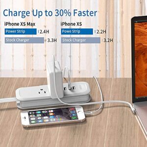 Small Power Strip with USB - NTONPOWER 2 Outlets 3 USB Portable Desktop Charging Station with 15 inches Wrapped Short Extension Cord, Compact Travel Power Strip for for Hotel, Cruise, Home and Office