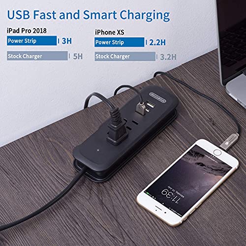 Small Power Strip with USB - NTONPOWER 2 Outlets 3 USB Portable Desktop Charging Station with 15 inches Wrapped Short Extension Cord, Compact Travel Power Strip for for Hotel, Cruise, Home and Office