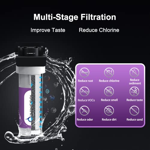 WINGSOL Under Sink Water Filter Replacement with Multi-stage Filtration Technology, Removes 99.99% Chlorine, Heavy Metals, Smell/Odors/Contaminants, Model# WS-USRF-001 basic: Taste Improver