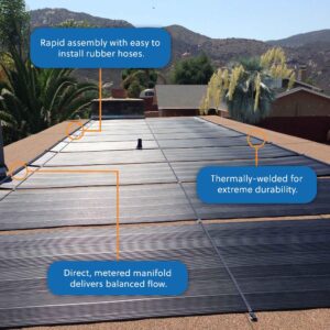 SolarPoolSupply SwimEasy Universal Solar Pool Heater Panel with Replacement Rubber Hose Connectors, 1 Panel for 1.5" I.D. Header — 4' x 8'