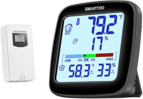 SMARTRO Wireless Remote Sensor Indoor Outdoor Thermometer Replacement for SC92