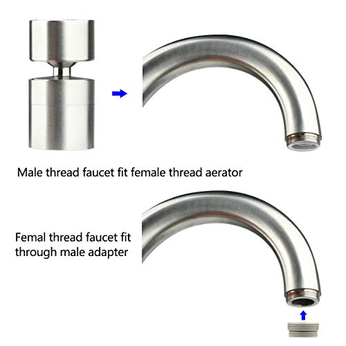 KWODE Kitchen Sink Faucet Swivel Aerator Stainless Steel 2-Flow Faucet Spray Head 360°Swivel Head 1.8 GPM Big Angle Swivel Aerator-55/64 Inch-27UNS Female (One Male adapter Included)