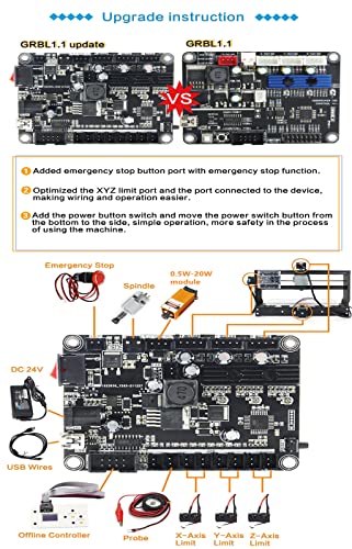 CNCTOPBAOS Upgrade CNC 3018 Pro 3 Axis DIY Mini CNC Router Kit with GRBL Remote Control Offline Controller PVC PCB Acrylic Plastic Wood Cutting Engraving Carving Milling Machine