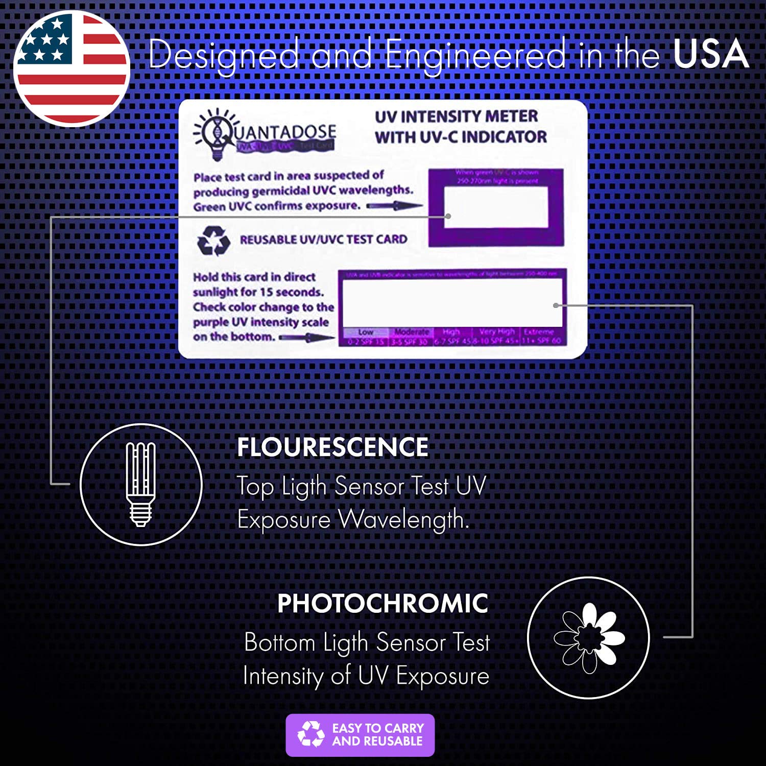 QuantaDose® UVC Light Test Card with UVC Light Wavelength Indicator and Photochromic UV Intensity Test