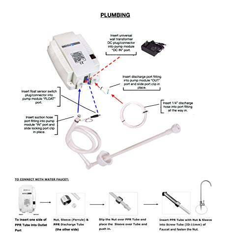 Water Dispenser 5 Gallon Bottle Water Pump System 60PSI for Fridge Ice Maker Faucet (12V Upgraded -Dual Inlet)