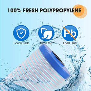 PUREPLUS AP810 5 Micron 10" x 4.5" Whole House Sediment Home Water Filter Replacement Cartridge for 3M Aqua-Pure AP810, AP801, AP811, AP801-C, AP801T, AP801B, AP811, Whirlpool WHKF-GD25BB, 3Pack