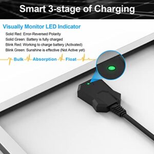 SUNER POWER 12V Waterproof Solar Battery Trickle Charger & Maintainer - 20 Watts Solar Panel Built-in Intelligent MPPT Solar Charge Controller + Upgraded Z-Brackets + SAE Connection Cable Kits