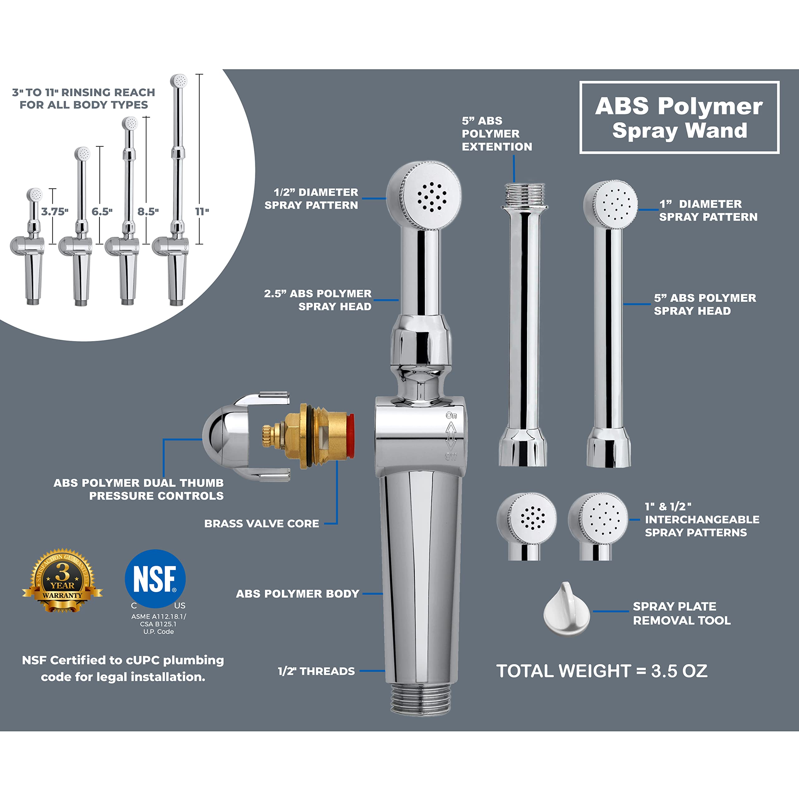 RinseWorks - Aquaus 360 HandHeld Bidet sprayer for Toilet - NSF cUPC Certified for Legal Installation - 2 BackFlows - Dual Pressure Controls – 3” to 11” Spray reach - 3 Year Warranty (Polymer Sprayer)