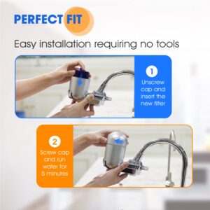 PUREPLUS NSF/ANSI 42 Certified Faucet Filter Replacement for Pur® Plus RF9999® FM-2500V FM-3700, PFM150W, PFM350V, PFM400H, PFM450S, Used for Pur® Advanced & Horizontal Faucet Mounts, 6Pack