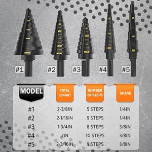 KSEIBI Step Drill Bit Set 5 Pieces Pack High Speed Steel Black Oxide M2 Multiple Hole 50 Sizes 1/8-1-3/8 inch SAE Standard Drill Attachment (KS-575105)