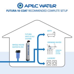 APEC Water Systems FUTURA-10-COAT Premium 10 GPM Whole House Salt-Free Water Conditioner with Protective Coat