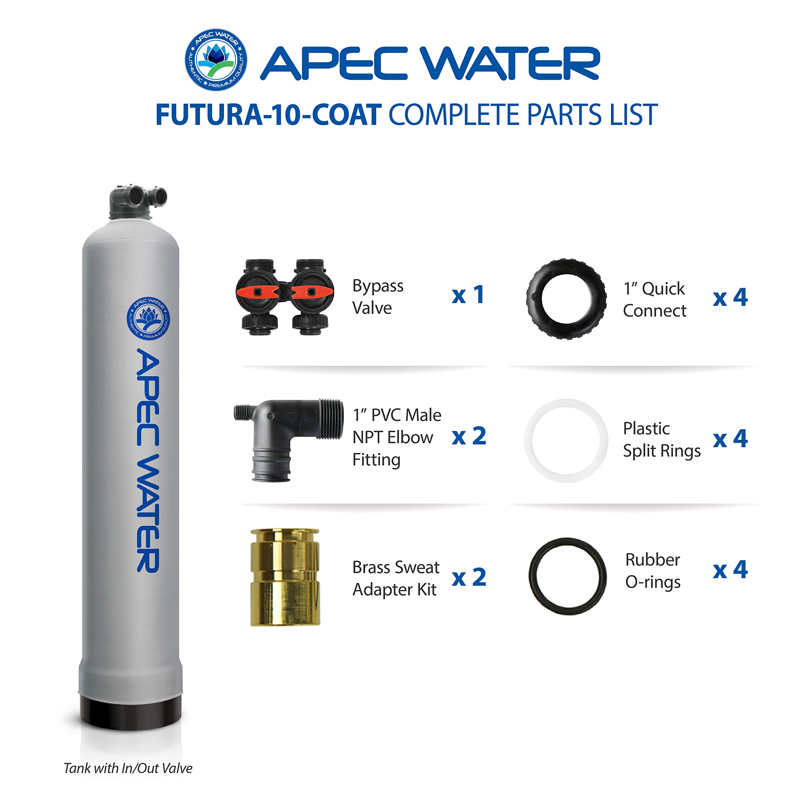 APEC Water Systems FUTURA-10-COAT Premium 10 GPM Whole House Salt-Free Water Conditioner with Protective Coat