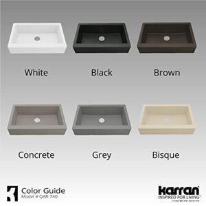 Karran QAR-740 Retrofit Farmhouse/Apron-Front Quartz Composite 34 in. Single Bowl Kitchen Sink Kit in White