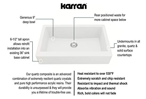 Karran QAR-740 Retrofit Farmhouse/Apron-Front Quartz Composite 34 in. Single Bowl Kitchen Sink Kit in White