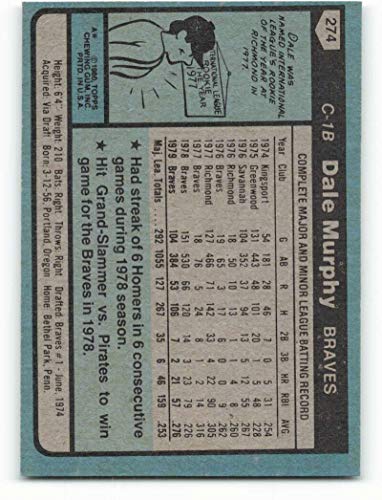 1980 Topps #274 Dale Murphy NM-MT Atlanta Braves Baseball