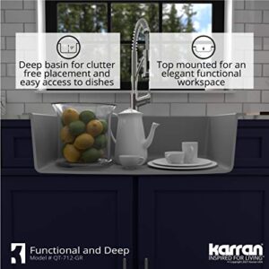 Karran QT-712 Drop-In Quartz Composite 33 in. 1-Hole Single Bowl Kitchen Sink Kit in Grey