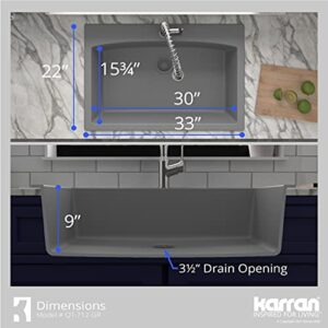 Karran QT-712 Drop-In Quartz Composite 33 in. 1-Hole Single Bowl Kitchen Sink Kit in Grey