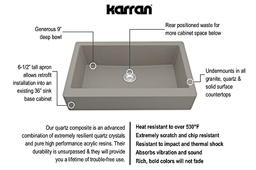 Karran QAR-740 Retrofit Farmhouse/Apron-Front Quartz Composite 34 in. Single Bowl Kitchen Sink Kit in Concrete