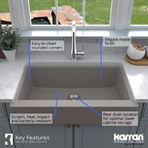 Karran QAR-740 Retrofit Farmhouse/Apron-Front Quartz Composite 34 in. Single Bowl Kitchen Sink Kit in Concrete