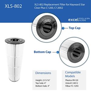 XLS-802 Replacement Filter for Hayward Star Clear Plus C1200, C12002. Also Replaces Hayward CX1200RE, Unicel C-8412, Filbur FC-1293, Pleatco PA120