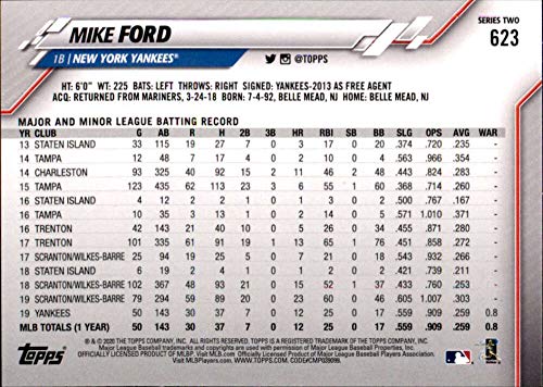 2020 Topps #623 Mike Ford NM-MT New York Yankees Baseball