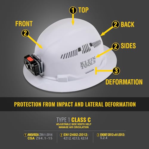 Klein Tools 60407RL Hard Hat, Rechargeable Headlamp, Vented, Full Brim Style, Padded Self-Wicking Odor-Resistant Sweatband, White
