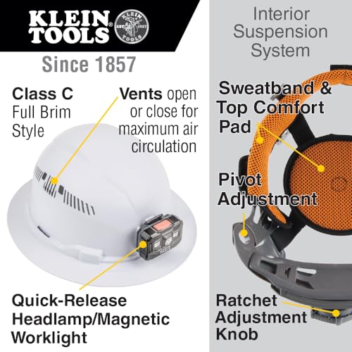 Klein Tools 60407RL Hard Hat, Rechargeable Headlamp, Vented, Full Brim Style, Padded Self-Wicking Odor-Resistant Sweatband, White