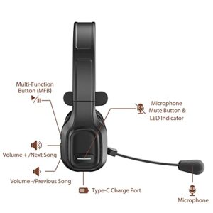 COMEXION Trucker Bluetooth Headset V5.0, Wireless Headset with Noise Canceling&Mute Microphone for Cell Phones, On Ear Bluetooth Headphone for Computer, Zoom Meetings, Skype, Home Office