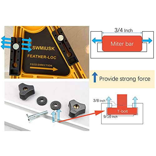 SWMIUSK True-Flex Featherboard Saftly Table Saw Push Block,Pack of 2 Table Fence for Woodworking T-slots Miter Slots on Tablesaws,Router Tables and Band saws(Yellow)