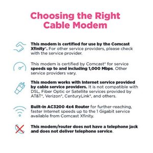 Motorola MG8702 | DOCSIS 3.1 Cable Modem + Wi-Fi Router (High Speed Combo) with Intelligent Power Boost | AC3200 Wi-Fi Speed | Approved for Comcast Xfinity, Cox, and Charter Spectrum