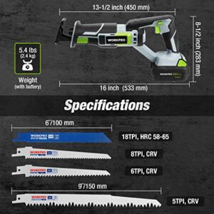 WORKPRO Cordless Reciprocating Saw, 20V 4.0Ah Battery, 1-inch Stroke Length, 4 Saw Blades for Wood & Metal Cutting Included