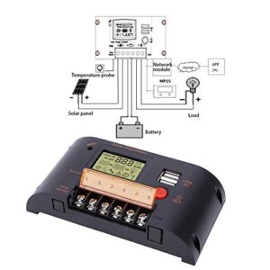 CMB2410 Solar Panel Regulator , Solar & Wind Power Energy Controllers Photovoltaic Power Generation Controller for -Acid Battery