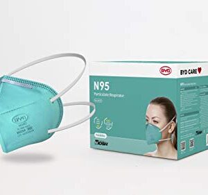 BYD CARE N95 Respirator, 20 Pack with Individual Wrap, Breathable & Comfortable Foldable Safety Mask with Head Strap for Tight Fit