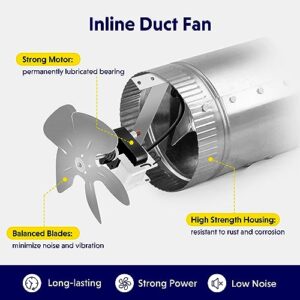 iPower 6 Inch 240 CFM Inline Duct Vent Blower Booster Fan for HVAC Exhaust and Intake 5.5' Grounded Power Cord, Low Noise, Silver