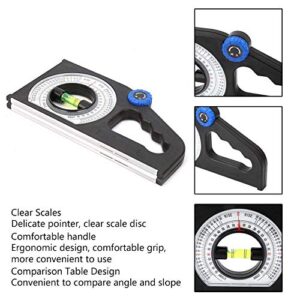 Universal Slope Angle Meter, Dual-Scale Rotary Pitch Finder with Level Vial + Thumb Dial, 0-180 Degree Inclinometer Magnetic Multifunctional Level Protractor