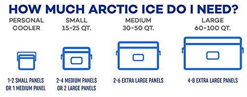 Arctic Ice Chillin' Cradle Series Ice Pack - Long Lasting High Performance X-Large (5 LBS) Ice Pack Curved Design for Sodas, Sports Drinks, Beer or Wine, Middle Divider, Freezes at 28 Degrees (2-Pack)