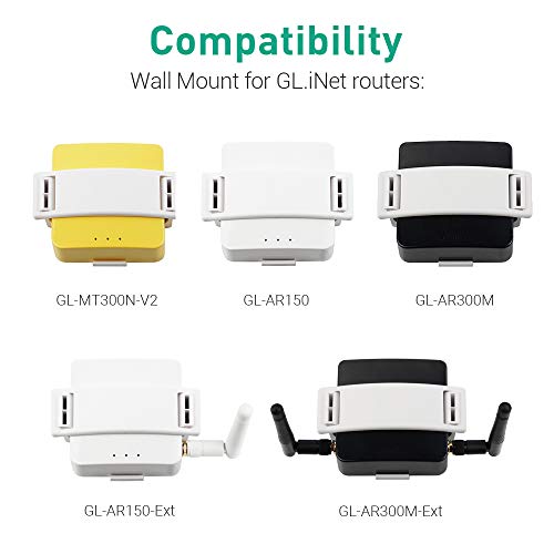 GL.iNet WiFi Router Holder Wall Mount with Screws, Compatible with GL-AR150, GL-AR150-Ext, GL-AR300M, GL-AR300M-Ext, GL-MT300N-V2 Mini Router, Networking Device Bracket, Easy to Install (White)