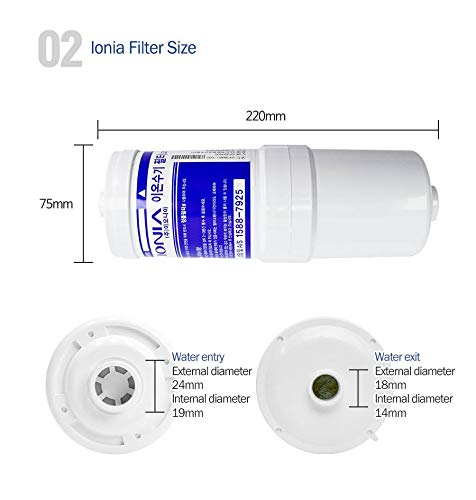 Ionia Original Water Ionizer Filter for SM-V1, I-210, I-110