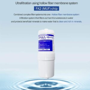 Ionia Original Water Ionizer Filter for SM-V1, I-210, I-110