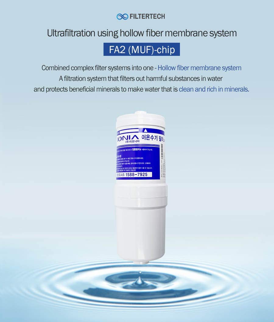 Ionia Original Water Ionizer Filter for SM-V1, I-210, I-110