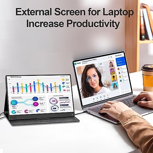 Lasitu Portable Monitor 15.6 Inch Full HD 1080P Portable Screen IPS HDR USB C Laptop Monitor HDMI Gaming Monitor Second Monitor for Laptop PC Phone Xbox PS4/5 Switch with Smart Cover