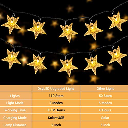 OxyLED Solar String Lights Outdoor Christmas 59 Ft 110 LED Star Lights Decorative 8 Modes USB Rechargeable Twinkle Fairy Lights Waterproof for Garden Patio Backyard Wedding Party Warm White