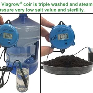 Viagrow VCCB650-3 Coco Coir, 3 Pack, Makes 2 Gallons / 7.5 Liters / 8 Quarts, 650g Brick