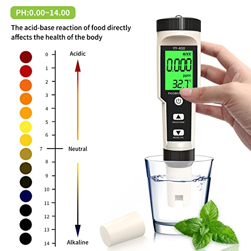 RCYAGO PH Meter, 4-in-1 Digital PH ORP H2 Temp Meter with ATC, 0.01 Resolution High Accuracy PH Tester for Drinking Water Hydroponics Aquariums Swimming Pool Laboratory