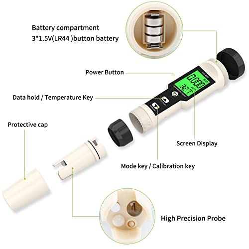 RCYAGO PH Meter, 4-in-1 Digital PH ORP H2 Temp Meter with ATC, 0.01 Resolution High Accuracy PH Tester for Drinking Water Hydroponics Aquariums Swimming Pool Laboratory