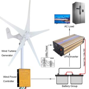 Pikasola Wind Turbine Generator Kit 400W 12V with 5 Blade, with Charge Controller, Wind Power Generator for Marine, RV, Home, Windmill Generator Suit for Hybrid Solar Wind System