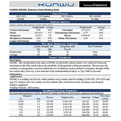 KUNWU Stainless Steel TIG Welding Rods ER308L 1/16" x 36" (5 Lb)