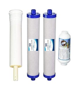 ipw industries inc. compatible replacement filters for the neo-pure ro-4300rx pharmacy trusted residential ro system
